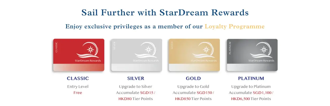 StarDream Rewards tiers-Classic, Silver, Gold, Platinum-showing upgrade thresholds: Silver 15 SGD/80 HKD TP, Gold 150/850, Platinum 1,100/6,500. StarDream Rewards tiers-Classic, Silver, Gold, Platinum-showing upgrade thresholds: Silver 15 SGD/80 HKD TP, Gold 150/850, Platinum 1,100/6,500.